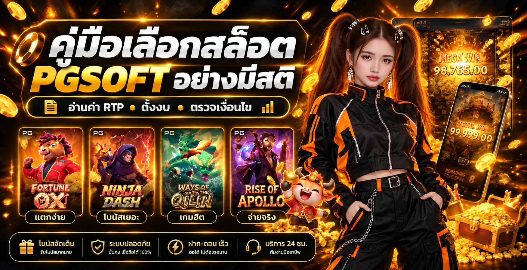 GS855X คู่มือเลือกสล็อต PGSOFT อย่างมีสติ
